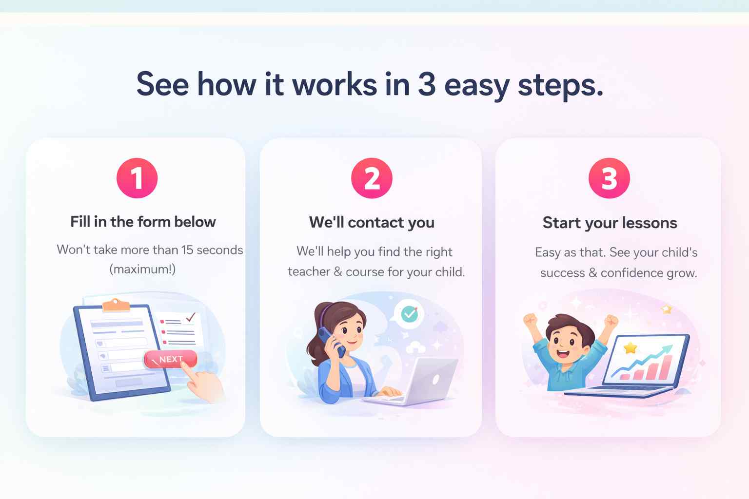 stempro-academy-how-it-works-in-three-easy-steps-online-tutoring